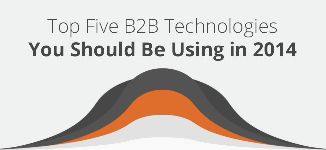 B2B Sales Technology