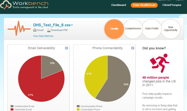 NetProspex Data Health Scan