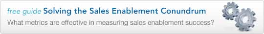 Sales Enablement Explained